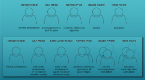 Graphic illustration depicting the updated GSA awards slate.